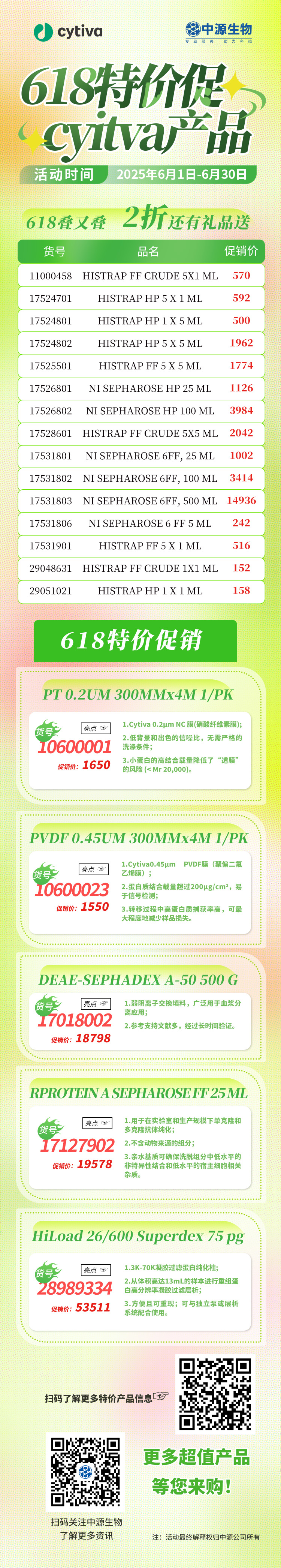 618 cytiva促銷長圖.jpg